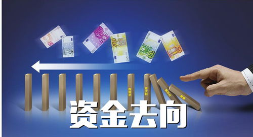 倫敦金交易資金在國內是否安全？國內貿易代理的風險與防范