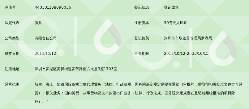 深圳市易港通運國際物流 國內貿易代理的卓越實踐與合作方略